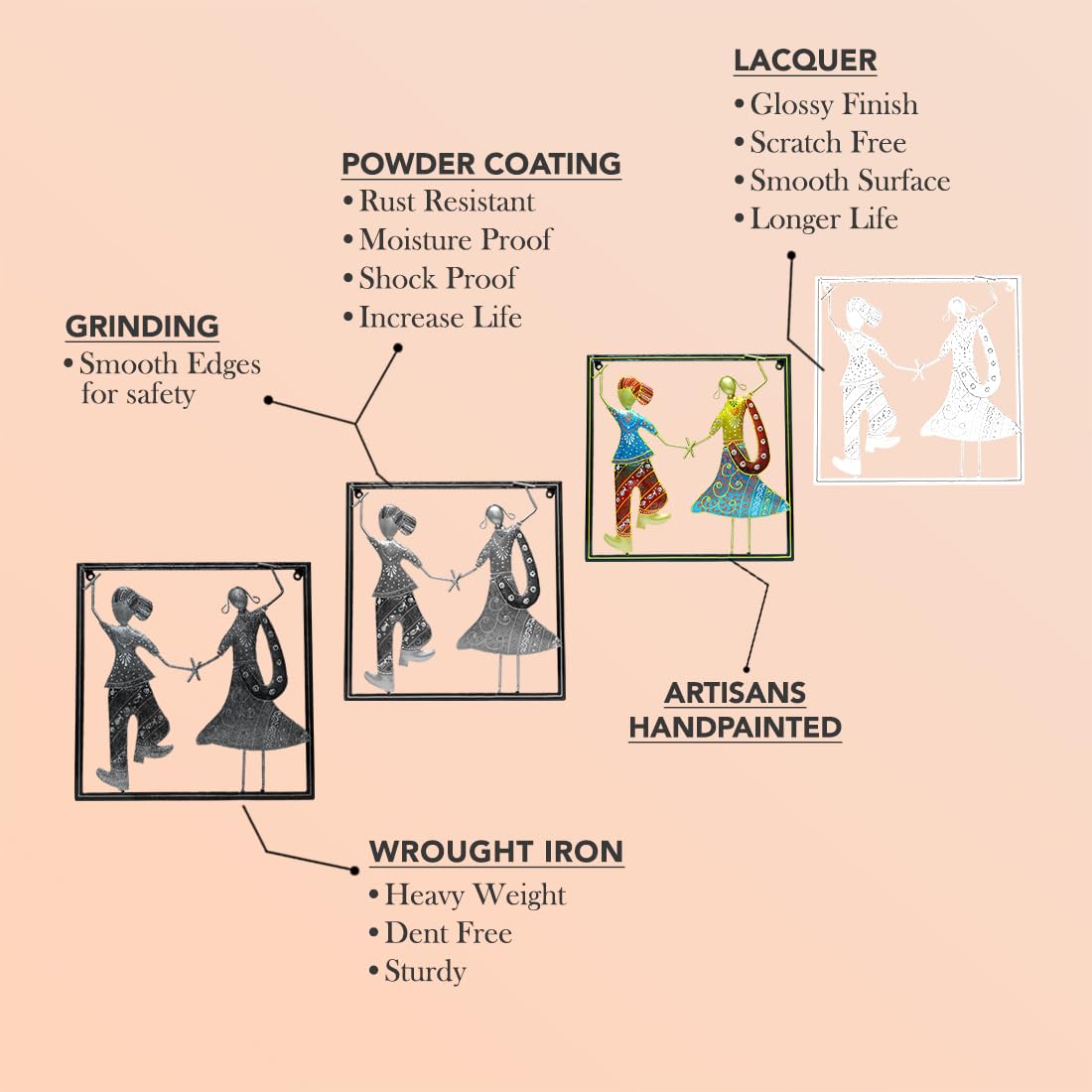 Vibrant Bhangra Couple Metal Wall Art – Handcrafted Ethnic Decor (35.5 x 35.8 cm)