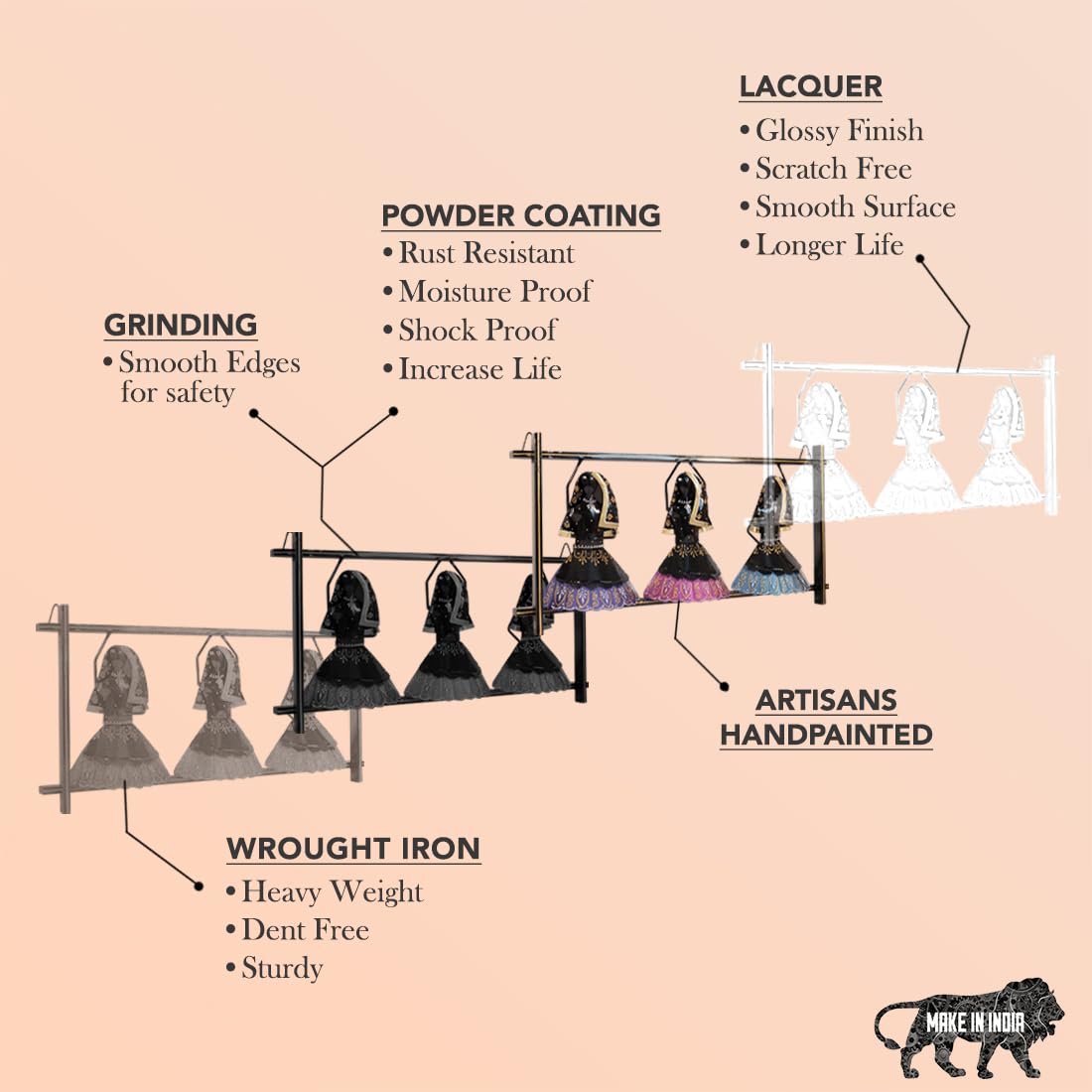 Elegant Rajasthani Women Wall Art – Multicolor Metal Frame